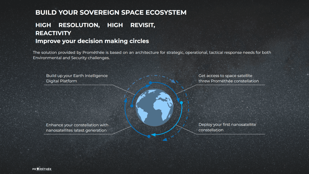 build Souveraineté spatiale